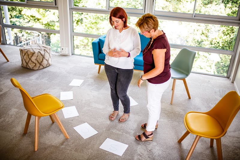 Ananta Conseil - Coaching - Bilan de compétences