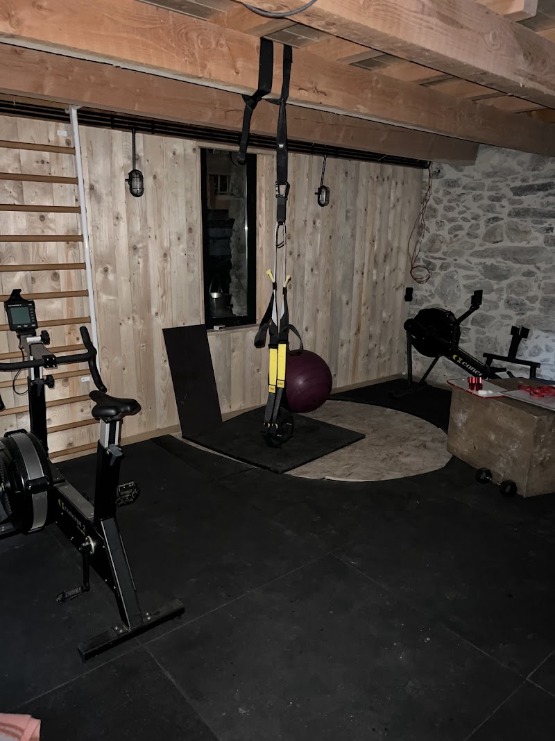 Peak Training