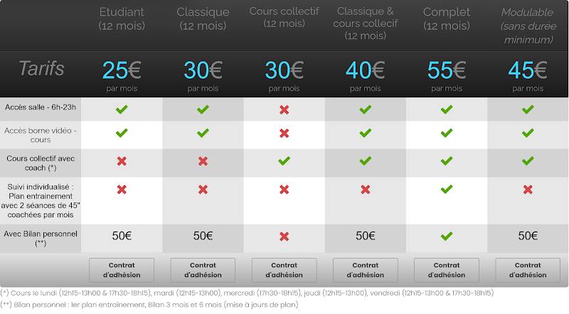 Fitnesslac - Salle de sport