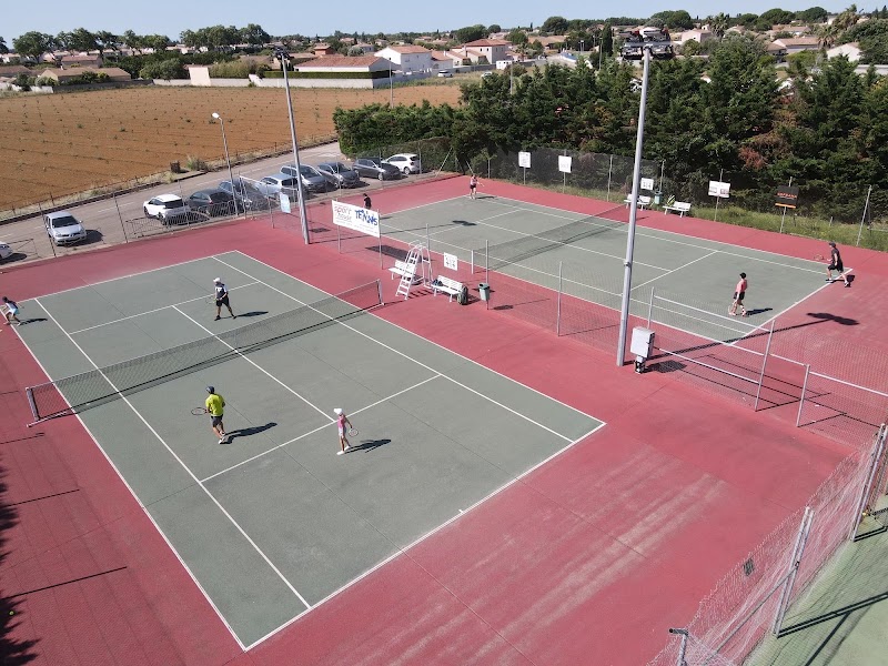 Codogym